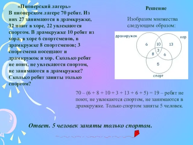 «Пионерский лагерь» В пионерском лагере 70 ребят. Из них 27 занимаются в