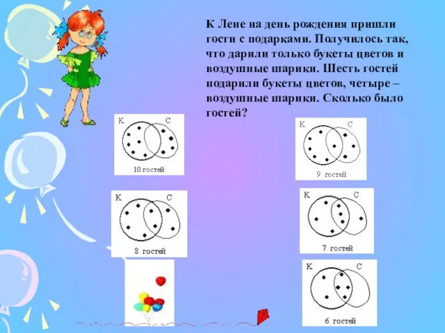 К Лене на день рождения пришли гости с подарками. Получилось так, что