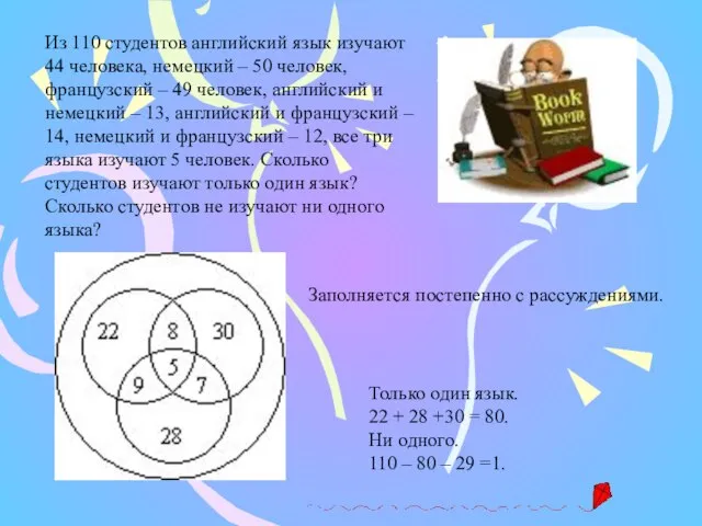 Из 110 студентов английский язык изучают 44 человека, немецкий – 50 человек,