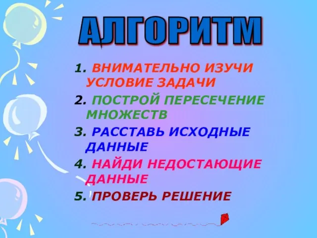 1. ВНИМАТЕЛЬНО ИЗУЧИ УСЛОВИЕ ЗАДАЧИ 2. ПОСТРОЙ ПЕРЕСЕЧЕНИЕ МНОЖЕСТВ 3. РАССТАВЬ ИСХОДНЫЕ