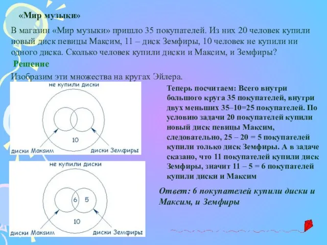 «Мир музыки» В магазин «Мир музыки» пришло 35 покупателей. Из них 20