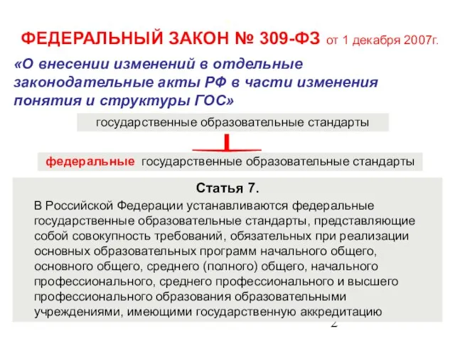 . ФЕДЕРАЛЬНЫЙ ЗАКОН № 309-ФЗ от 1 декабря 2007г. Статья 7. В