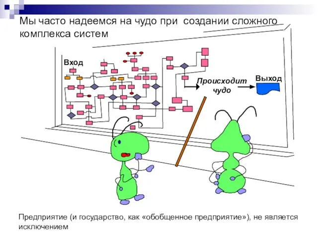 Мы часто надеемся на чудо при создании сложного комплекса систем Предприятие (и