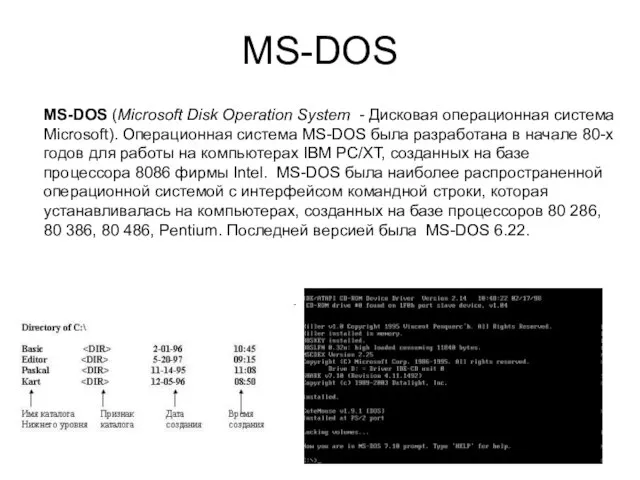 MS-DOS MS-DOS (Microsoft Disk Operation System - Дисковая операционная система Microsoft). Операционная