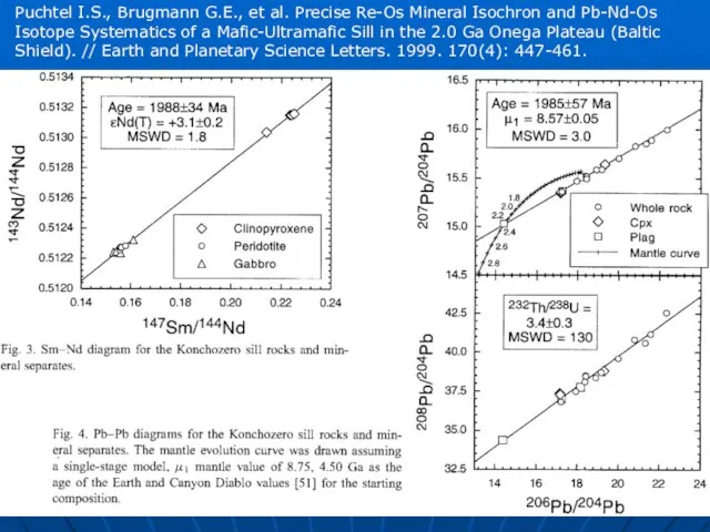 Puchtel I.S., Brugmann G.E., et al. Precise Re-Os Mineral Isochron and Pb-Nd-Os