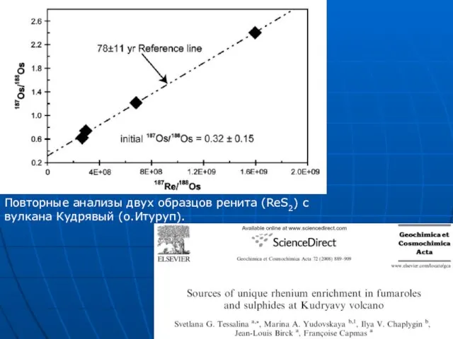 Повторные анализы двух образцов ренита (ReS2) с вулкана Кудрявый (о.Итуруп).