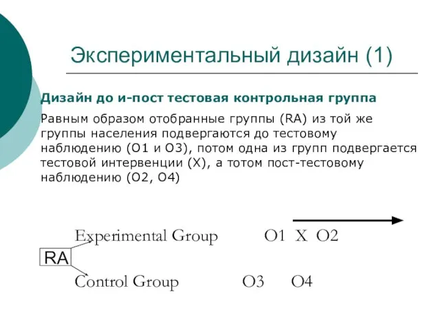 Экспериментальный дизайн (1) Experimental Group O1 X O2 RA Control Group O3