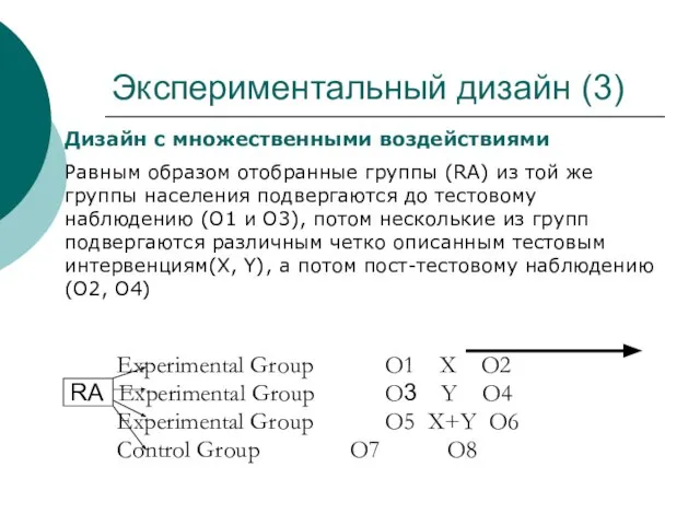 Экспериментальный дизайн (3) Experimental Group O1 X O2 RA Experimental Group O3