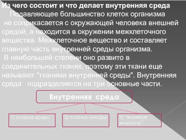 Из чего состоит и что делает внутренняя среда Подавляющее большинство клеток организма