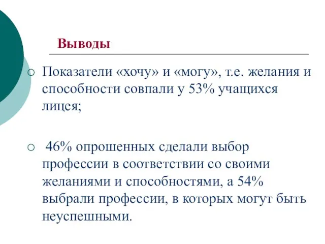 Выводы Показатели «хочу» и «могу», т.е. желания и способности совпали у 53%