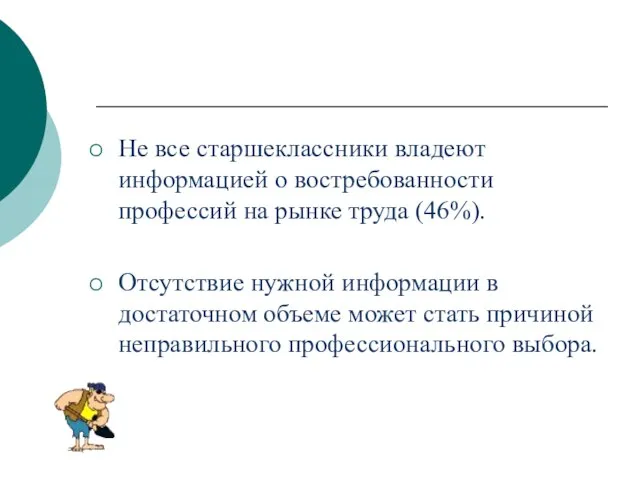 Не все старшеклассники владеют информацией о востребованности профессий на рынке труда (46%).