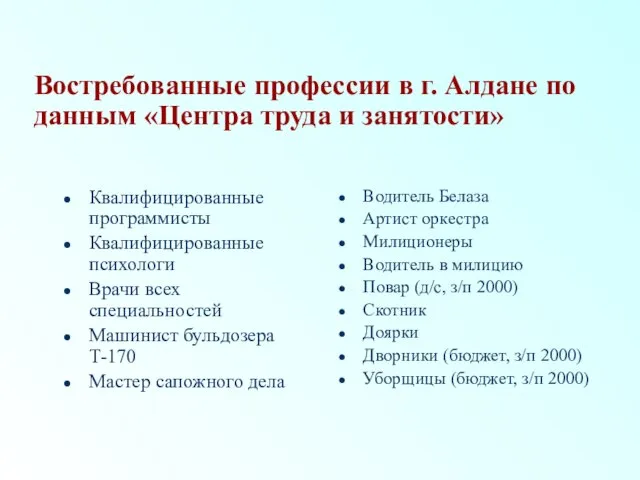 Востребованные профессии в г. Алдане по данным «Центра труда и занятости» Квалифицированные