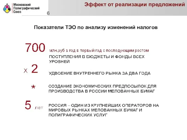 6 Эффект от реализации предложений Показатели ТЭО по анализу изменений налогов