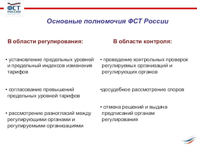 В области контроля: проведение контрольных проверок регулируемых организаций и регулирующих органов досудебное