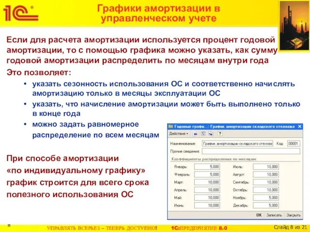 Графики амортизации в управленческом учете Если для расчета амортизации используется процент годовой