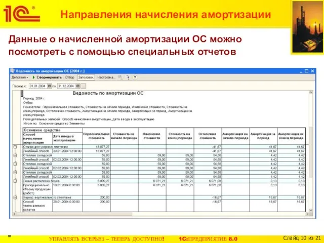 Направления начисления амортизации Данные о начисленной амортизации ОС можно посмотреть с помощью специальных отчетов =