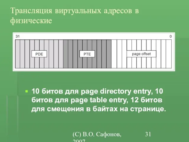 (C) В.О. Сафонов, 2007 Трансляция виртуальных адресов в физические 10 битов для
