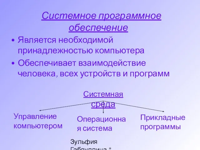 Зульфия Габдуллина * Ташкент * www.edunet.uz Системное программное обеспечение Является необходимой принадлежностью