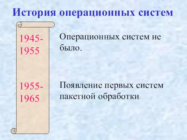 История операционных систем 1945-1955 1955-1965 Операционных систем не было. Появление первых систем пакетной обработки