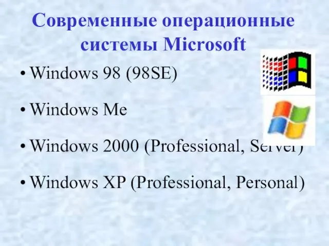 Современные операционные системы Microsoft Windows 98 (98SE) Windows Me Windows 2000 (Professional,