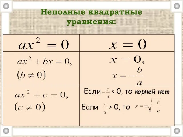 Неполные квадратные уравнения: