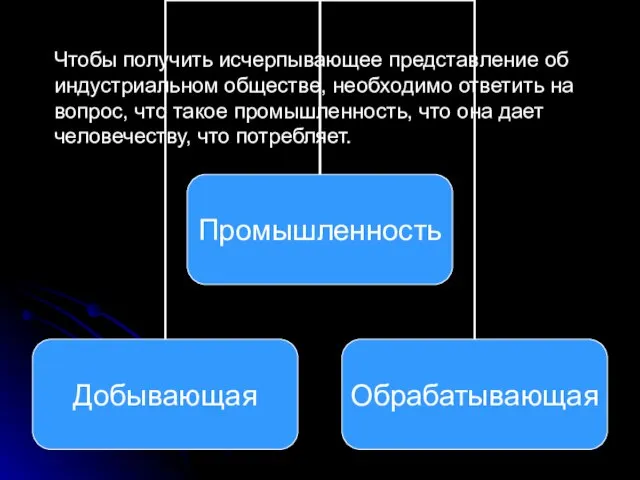 Чтобы получить исчерпывающее представление об индустриальном обществе, необходимо ответить на вопрос, что