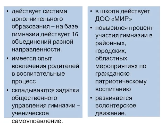 действует система дополнительного образования – на базе гимназии действует 16 объединений разной