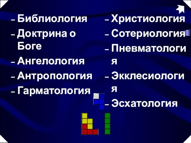 Библиология Доктрина о Боге Ангелология Антропология Гарматология Христиология Сотериология Пневматология Экклесиология Эсхатология