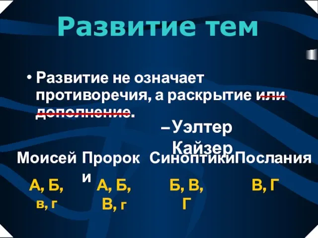 Развитие не означает противоречия, а раскрытие или дополнение. Развитие тем Уэлтер Кайзер