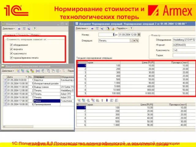 Нормирование стоимости и технологических потерь 1С:Полиграфия 8.0 Производство полиграфической и рекламной продукции