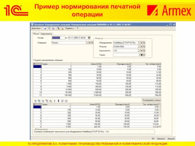 Пример нормирования печатной операции