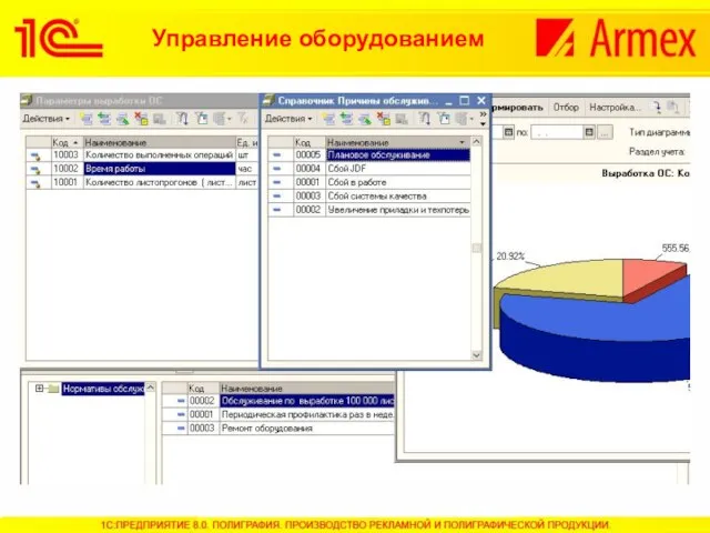 Управление оборудованием