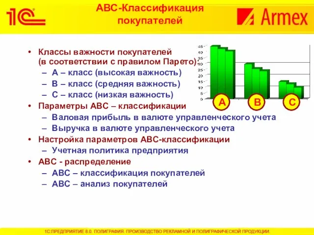 АВС-Классификация покупателей Классы важности покупателей (в соответствии с правилом Парето): А –