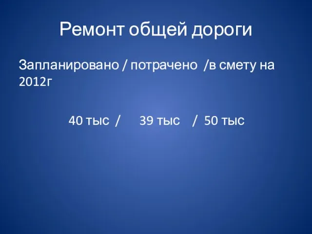 Ремонт общей дороги Запланировано / потрачено /в смету на 2012г 40 тыс