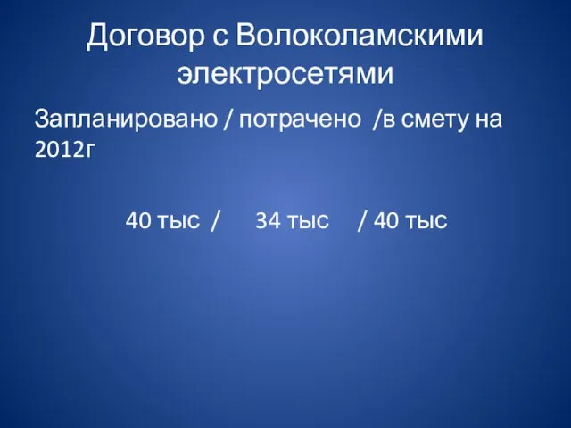 Договор с Волоколамскими электросетями Запланировано / потрачено /в смету на 2012г 40