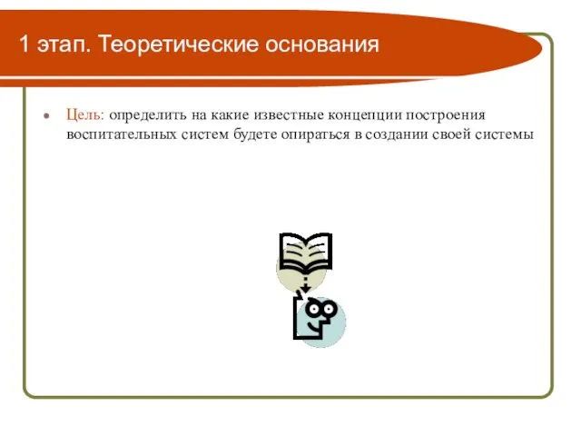 1 этап. Теоретические основания Цель: определить на какие известные концепции построения воспитательных