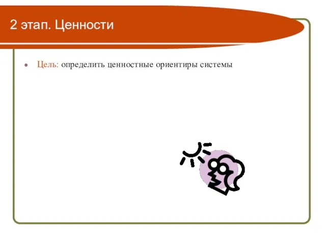 2 этап. Ценности Цель: определить ценностные ориентиры системы