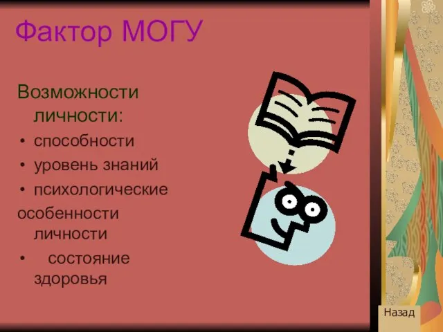 Фактор МОГУ Возможности личности: способности уровень знаний психологические особенности личности состояние здоровья Назад