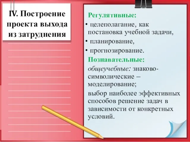 IV. Построение проекта выхода из затруднения Регулятивные: целеполагание, как постановка учебной задачи,