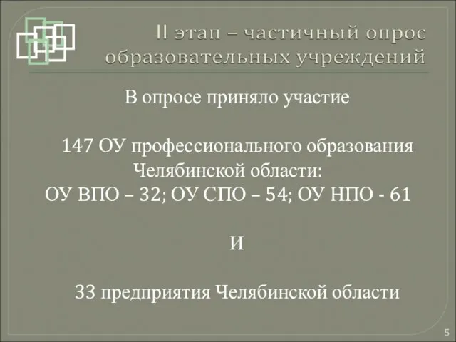 В опросе приняло участие 147 ОУ профессионального образования Челябинской области: ОУ ВПО