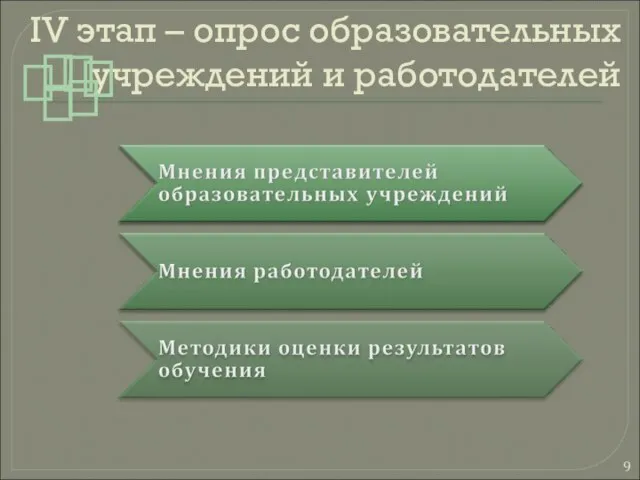 IV этап – опрос образовательных учреждений и работодателей