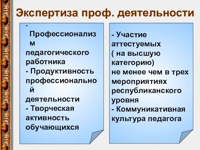 Экспертиза проф. деятельности - Участие аттестуемых ( на высшую категорию) не менее