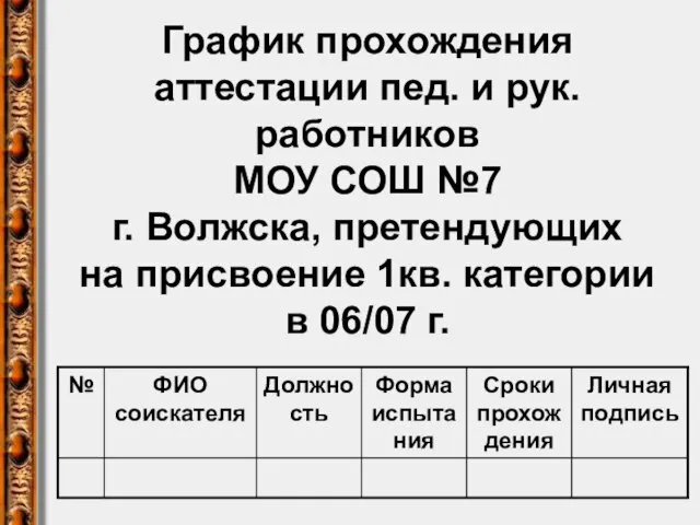 График прохождения аттестации пед. и рук. работников МОУ СОШ №7 г. Волжска,