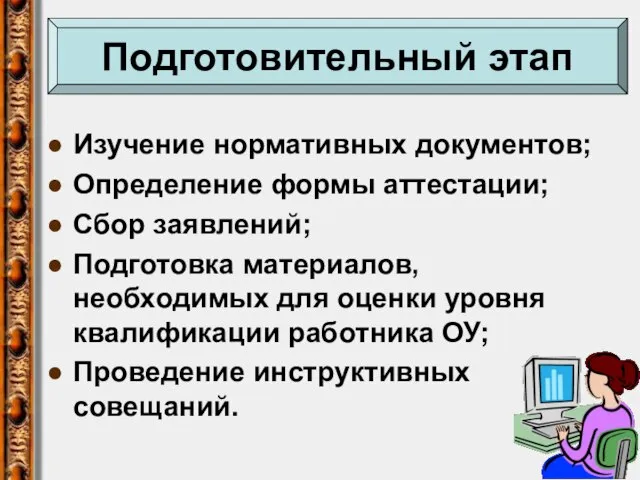 Изучение нормативных документов; Определение формы аттестации; Сбор заявлений; Подготовка материалов, необходимых для