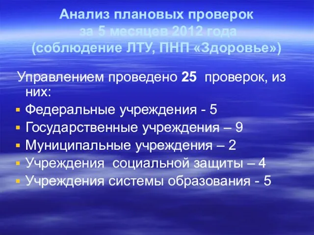 Анализ плановых проверок за 5 месяцев 2012 года (соблюдение ЛТУ, ПНП «Здоровье»)