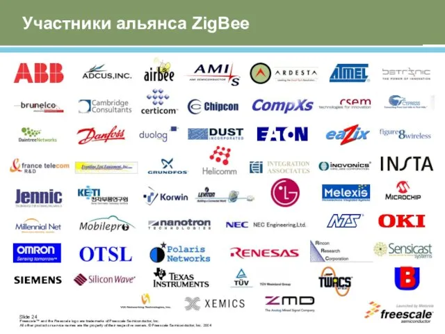 Участники альянса ZigBee