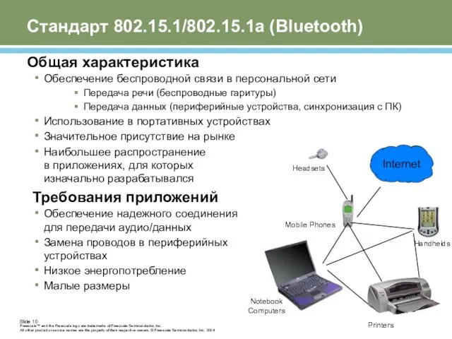 Стандарт 802.15.1/802.15.1а (Bluetooth) Общая характеристика Обеспечение беспроводной связи в персональной сети Передача