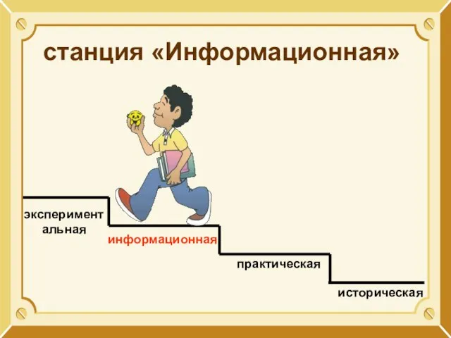 информационная экспериментальная практическая историческая станция «Информационная»