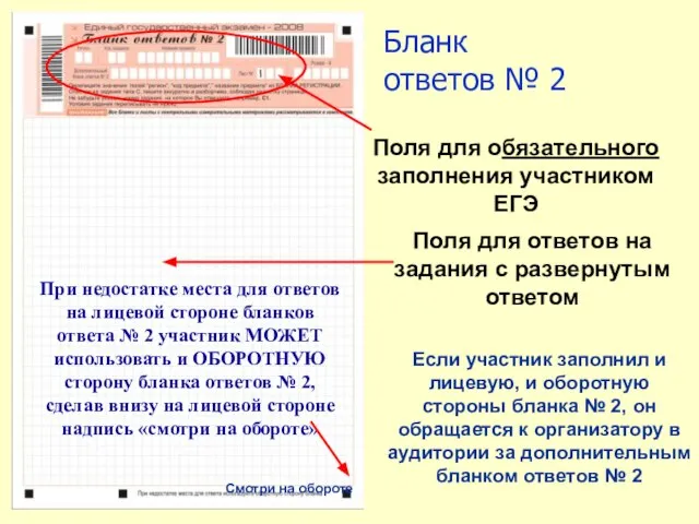 Бланк ответов № 2 Поля для обязательного заполнения участником ЕГЭ Поля для