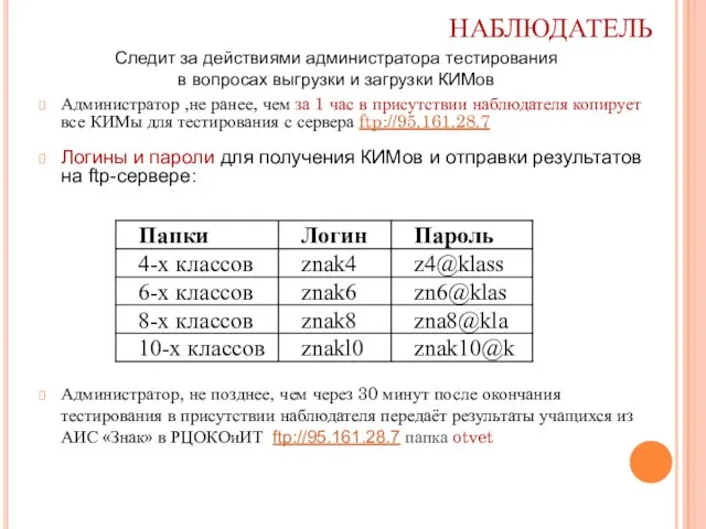 НАБЛЮДАТЕЛЬ Администратор ,не ранее, чем за 1 час в присутствии наблюдателя копирует